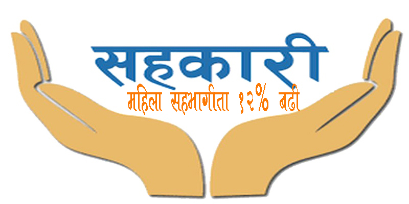 कुन प्रदेशको सहकारीमा कति महिला सहभागीता 